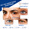 LumiEyes™ Serum ingredient callout graphic